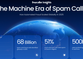 Truecaller